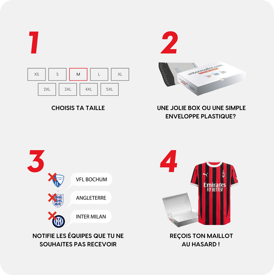 European Football Shirt - Mystery Box 