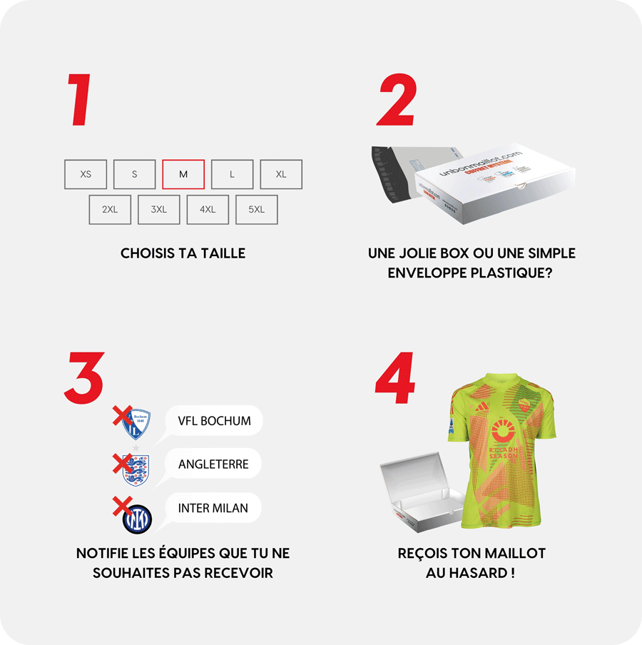 Goalkeeper Shirt - Mystery Box 👕