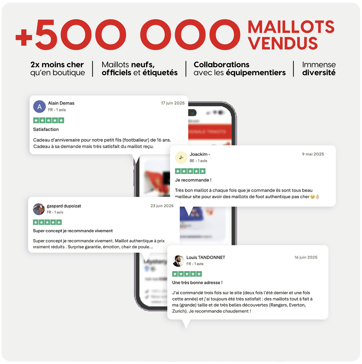 UK Football Shirt - Mystery Box